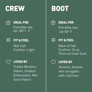 Custom Design Alpaca Wool Thermal Durable Boot <b>Socks</b> – for Men and Women Winter Warm Outdoor <b>Socks</b> - Product Image 5