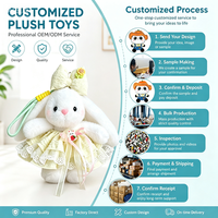 Porte-clés Lapin en Peluche OEM ODM, Pendentif Lapin Blanc en Dentelle pour Sac, Cadeau Fille