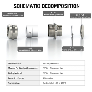 Dễ dàng cài đặt phổ không thấm nước Cáp Doanh <span class=keywords><strong>Kit</strong></span> DIY & chuyên nghiệp sử dụng làm bằng vật liệu đồng thau - Product Image 2