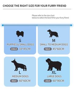 Disposable Dog Pee <b>Pads</b> High Absorbent IP67 <b>Waterproof</b> Thickened Puppy Potty Mats Dog Products Dog Training Dog Underpad - Product Image 6