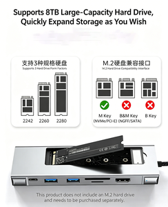 Hub USB-C de Alta Calidad con 9 Puertos, HDTV+2*USB 3.2+1*USB-C 3.2+PD 100W+<span class=keywords><strong>RJ45</strong></span> 100M y Estación de Acoplamiento 9 en 1, Hub Dual USB-C - Product Image 3