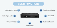 Dominica/EE. UU./México/Canadá free to air ATSC receptor de TV FTA Set Top Box STB TV modulador PVR decodificador