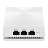 Point d'accès WiFi PoE hybride 802.11ac Wave-2 GS-GWN7624 Grandstream