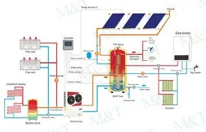 Boiler Water Heater M T 100-1000 Liter CE Combined Electric Boiler Water Heater 2 In 1 Solar Water Heatpump Storage DHW Tank