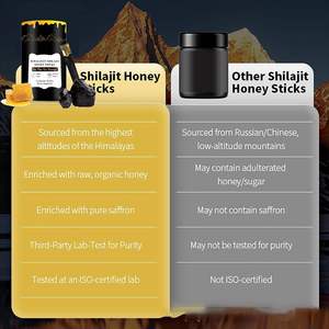 Palitos de miel de Shilajit orgánicos al por mayor, bebida energética saludable de grado alimenticio de Shahid <span class=keywords><strong>Anwar</strong></span> para adultos, jarabe original de Puro Shilajit - Product Image 3