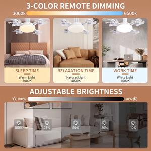 <span class=keywords><strong>Ventilador</strong></span> de <span class=keywords><strong>Techo</strong></span> Modular <span class=keywords><strong>con</strong></span> Múltiples Cabezales y <span class=keywords><strong>Luz</strong></span> LED, Control Remoto, Base E27, <span class=keywords><strong>Ventilador</strong></span> de <span class=keywords><strong>Techo</strong></span> <span class=keywords><strong>Pequeño</strong></span> <span class=keywords><strong>con</strong></span> <span class=keywords><strong>Luz</strong></span> para Dormitorio - Product Image 3