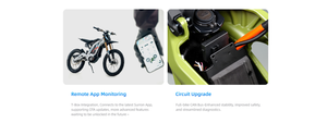 Bicicleta de Alto Rendimiento de 10000W, Batería de 72v 35AH, Alta Velocidad de 80km/h, Bicicleta Todoterreno para Adultos - Product Image 3