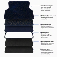Tapis de sol de voiture personnalisé, tapis d'intérieur universel pour voiture, imperméable, antidérapant, bord 3D