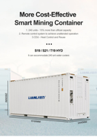 Conteneur de refroidissement à eau LIANLI 120 Unité avec roulements à billes pour serveur Awalon A1566HA 1200KW