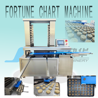 Machine d'alignement automatique de plateaux, arrangeur de plateaux automatique commercial pour la ligne de production de pâtisserie, de gâteaux et de biscuits