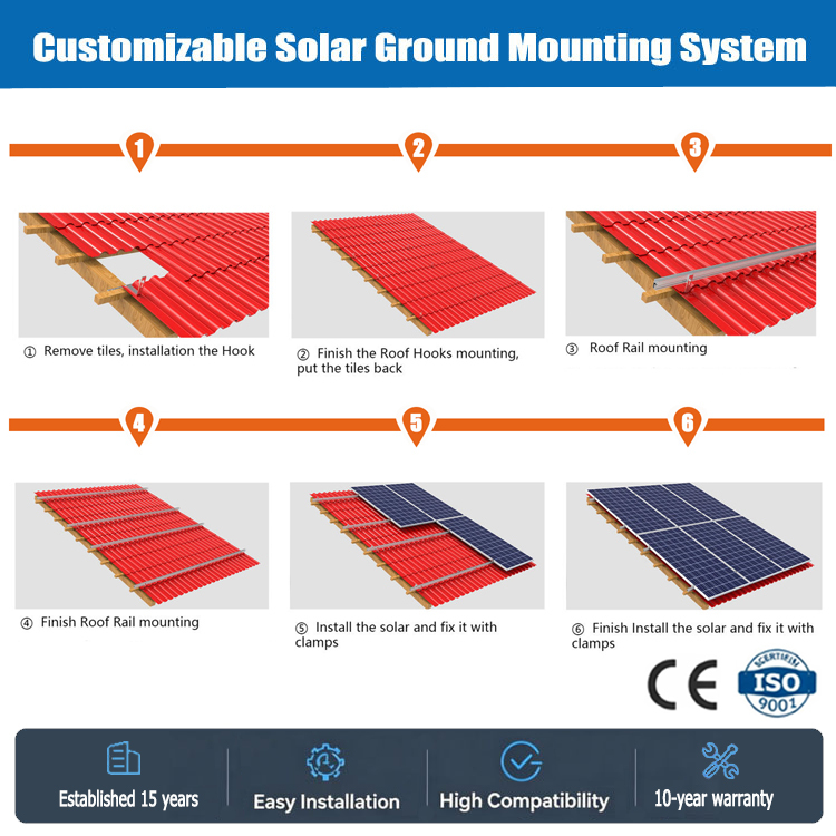 China Solar Panel Tile Roof Mounting Structure Bracket Solar Panel Mount System · image 3