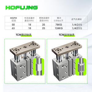 กระบอกสูบลมแบบลูกสูบสามแกน สามบาร์ ขนาดกะทัดรัด ยี่ห้อ Airtac รุ่น TCM50/63-20SX30X50SX*75*100S พร้อมซีลแกน - Product Image 1