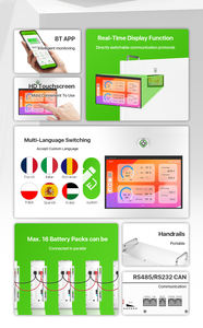 51,2 В, 300 А · ч, Аккумулятор LiFePO4, 11 кВтч, 15 кВтч, 10000 срок службы, домашний Аккумулятор для хранения энергии - Product Image 6