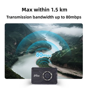 Módulo LQ10 de 5.8 GHz para Transmisión de Imágenes/Datos de Drones y Robots, Red Estelar de Alta Velocidad de 100 Mbps, Transmisión de Larga Distancia, China - Product Image 4