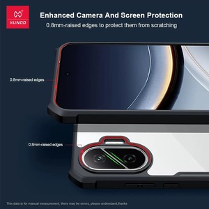 เคส <span class=keywords><strong>XUNDD</strong></span> ปี 2025 สำหรับ Xiaomi Poco F7 ฝาหลังอะคริลิกใส สำหรับ Poco M7Pro  วัสดุ TPU PC ป้องกันแรงกระแทกแบบถุงลม สำหรับเคส Poco X7Pro - Product Image 2