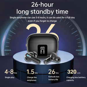 Tai nghe không dây ASPOR A639 ANC ENC Tws, tai nghe stereo không dây thực thụ, tai nghe thể thao khử tiếng ồn - Product Image 2