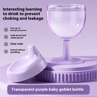 Grande tasse en plastique pour bébé gobelet à bec de canard gobelet à eau anti-goutte pour enfants