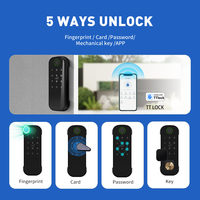 Kunci Pintu Pintar WiFi Apartemen Tuya Anti Maling Tahan Air Baja Anti Karat Silinder Ganda Kunci Sidik Jari Rumah V8