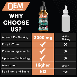 Oem Liposomale Glutathion Druppels 2000Mg Verhoogde Absorptie Vitamine C L-Glutathionsupplement Volwassen Antioxidant - Product Image 6