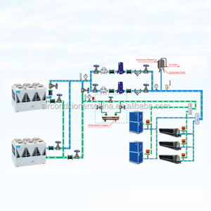 Enfriador de Espiral Comercial de 120 kW, Enfriado por Aire - Product Image 3