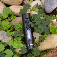COVREVYN – Gadget compact 14-en-1 avec logo sérigraphié, idéal pour les campagnes de marque – Achat en gros de moules personnalisés