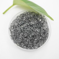 Composé plastique PMMA modifié haute température avec excellente stabilité thermique pour les lentilles et garnitures extérieures automobiles