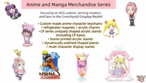 Soporte de acrílico personalizado con impresión, soportes de acrílico de arena movediza con dibujos animados, tarjetas fotográficas Kpop, llavero de acrílico de anime - Product Image 6