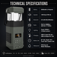 Radio Meteorológica para el Hogar DF-585NOAA WB, Altavoz, Linterna Solar de Manivela para Camping, Equipo de Emergencia SOS