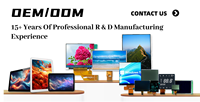Module LCD TFT ST7796S de 3,5 pouces 320x480 avec écran tactile pour usage industriel/médical - Marque Sunny