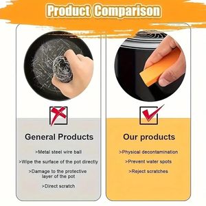 Brosse de nettoyage de cuisine en caoutchouc écologique, gomme décontaminante portative, outil de décapage de la rouille, marque <span class=keywords><strong>Klear</strong></span> - Product Image 4