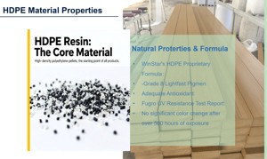 Durable and Solid Replacing Wood and WPC HDPE Plastic Garden <strong>Timber</strong> Outdoor Furniture <strong>Recycled</strong> <strong>Timber</strong> - Product Image 4