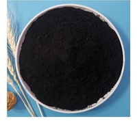 Poudre de charbon actif de nanosphères de carbone microporeux à haute efficacité pour le stockage et la conversion d'énergie connue sous le nom de noir de carbone