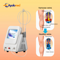 Appareil de beauté Apolomed 980nm Diode Laser pour l'élimination des varices et des veines en araignée, pour usage commercial et domestique