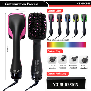 Professionelle USB-Betriebene Elektrische Haarbürste Haarglätter Haartrockner-Kamm & Heißluftbürste mit AC-Motor für den Hausgebrauch - Product Image 5