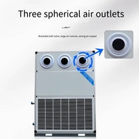 Climatiseur portable split sans installation pour atelier, entrepôt, usine, R-410A, écologique, boîtier métallique, CE ROHS