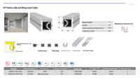 Bandes LED en silicone LETARON professionnelles 10x10mm à émission latérale carrée, PCB 10mm flexible et découpable, CRI 90 élevé, contrôle tactile