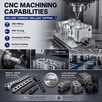 Pièces usinées CNC JXD pour l'industrie, composants de fraisage et de tournage en acier inoxydable et alliage d'acier pour arbre à broches