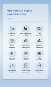 Mini-interprète IA ChatGPT I10 multilingue, compact, avec anneau/aimant, traduction simultanée <span class=keywords><strong>en</strong></span> temps réel d'images, vidéos et <span class=keywords><strong>voix</strong></span> - Product Image 4