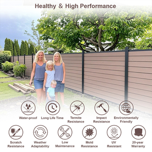 Hoàn thành thiết lập tự làm hàng rào tấm Composite ngoài trời tư nhân WPC hàng rào không thấm nước co-đùn hàng rào Bảng điều chỉnh - Product Image 5