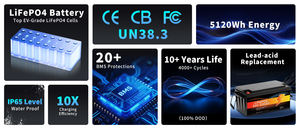 Batterie au lithium <span class=keywords><strong>rechargeable</strong></span> Avepower 24V 200Ah, pack de batteries au lithium-ion LiFePO4 24V, batterie LiFePO4 24V 100AH 200AH - Product Image 2