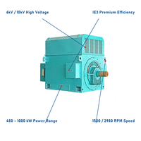 Moteur asynchrone triphasé haute tension YKK-450 560kW-1120kW 6/10kV 2P/4P/6P RPM IP54 50/60Hz Refroidissement ICW81A