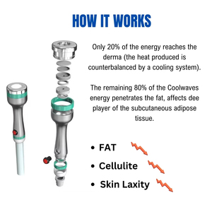 <span class=keywords><strong>Coolwave</strong></span> da làm săn chắc cơ thể Giảm Béo Máy coolwaves cơ thể hình thành bụng đốt cháy chất béo giảm cân giảm béo máy đẹp - Product Image 2