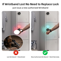 Kit de serrure à came passive alimenté par bracelet, solution de verrouillage sans batterie pour armoire de classement de données d'usine, d'atelier ou de bureau