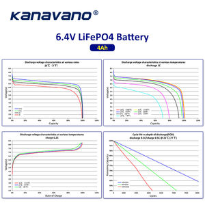 6,4 V 4Ah LiFePO4 Paquete de batería 6V batería de reemplazo de plomo ácido para niños coche eléctrico - Product Image 3