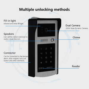 Thông minh kiểm soát truy cập hệ thống IP có thể nhìn thấy <span class=keywords><strong>intercom</strong></span> video portero với ngoài trời bảng điều chỉnh tuya cuộc sống thông minh không thấm nước thẻ nhớ chấp nhận - Product Image 6