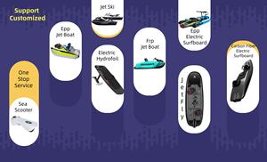 Moto d'Acqua ad Alta Velocità 1400CC 4 Tempi per Sport Acquatici e Barche da Diporto - Product Image 6