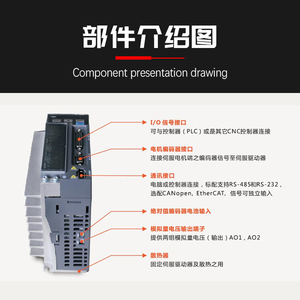 Motor Spindle Servo 2.2/3.7/5.5/7.5/11/15/18 untuk Penggerak AC 5/22/30 KW Kategori Produk Motor - Product Image 5