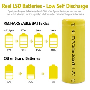 NiCd pin 1.2V 2/3 AAA 300mAh có thể sạc lại di động nút Top nạp AAA pin NiCd Nickel Cadmium - Product Image 4