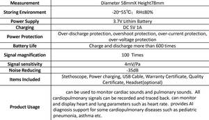 Estetoscópio inteligente laboratório geral e equipamento de diagnóstico MY-G013A - Product Image 6