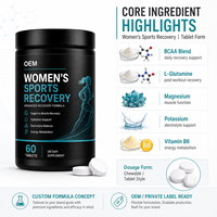 Comprimés de Nutrition Sportive BCAA L-Glutamine Magnésium Potassium Vitamine B6 pour un Mode de Vie Actif – Développement et Approvisionnement de Produits